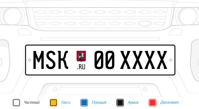 Коллекционирование автомобильных номеров вк